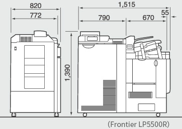 Frontier LP 5700R / 5500R产品规格，Frontier LP 5700R / 5500R外形图